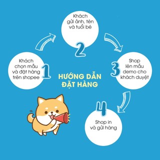[MS 01-50] Chibi sinh nhật BÉ TRAI (MS 1-50)