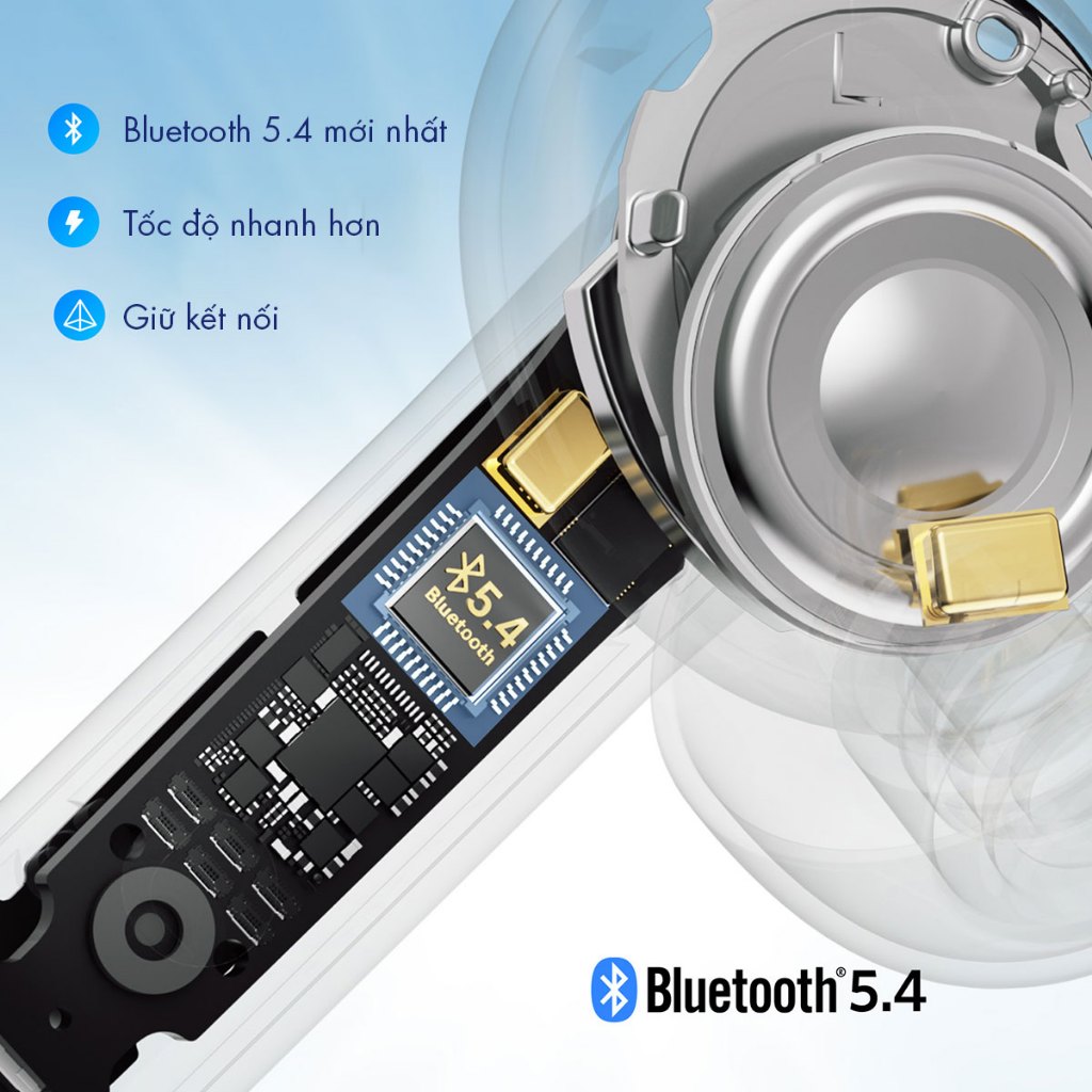 Tai Nghe Bluetooth Earfun Air Life True Wireless Bluetooth 5.4 Pin 35H Mic Đàm Thoại Rõ Nét | BigBuy360 - bigbuy360.vn