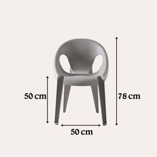 Combo 5 Ghế nhựa S3019