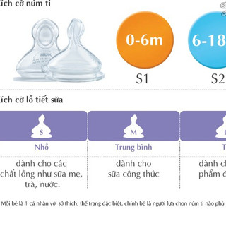 Bộ 2 núm ti NUK Premium Choice+ Silicone