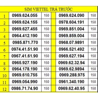 Sim Viettel giá rẻ, số đẹp 098