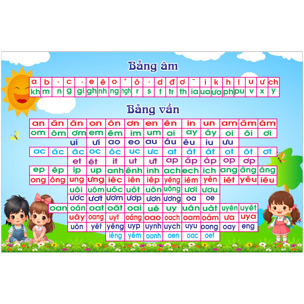 BẢNG ÂM VẦN LỚP 1 (Bộ Chân Trời Sáng Tạo) chất liệu bạt siêu rẻ
