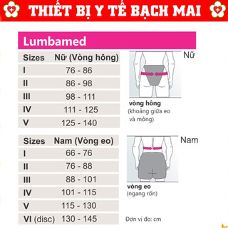 Đai Thắt Lưng, Đai Cột Sống Lưng Lumbamed Basic