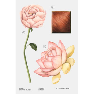 NƯỚC HOA LIGHTLY BLOOM 100 ML