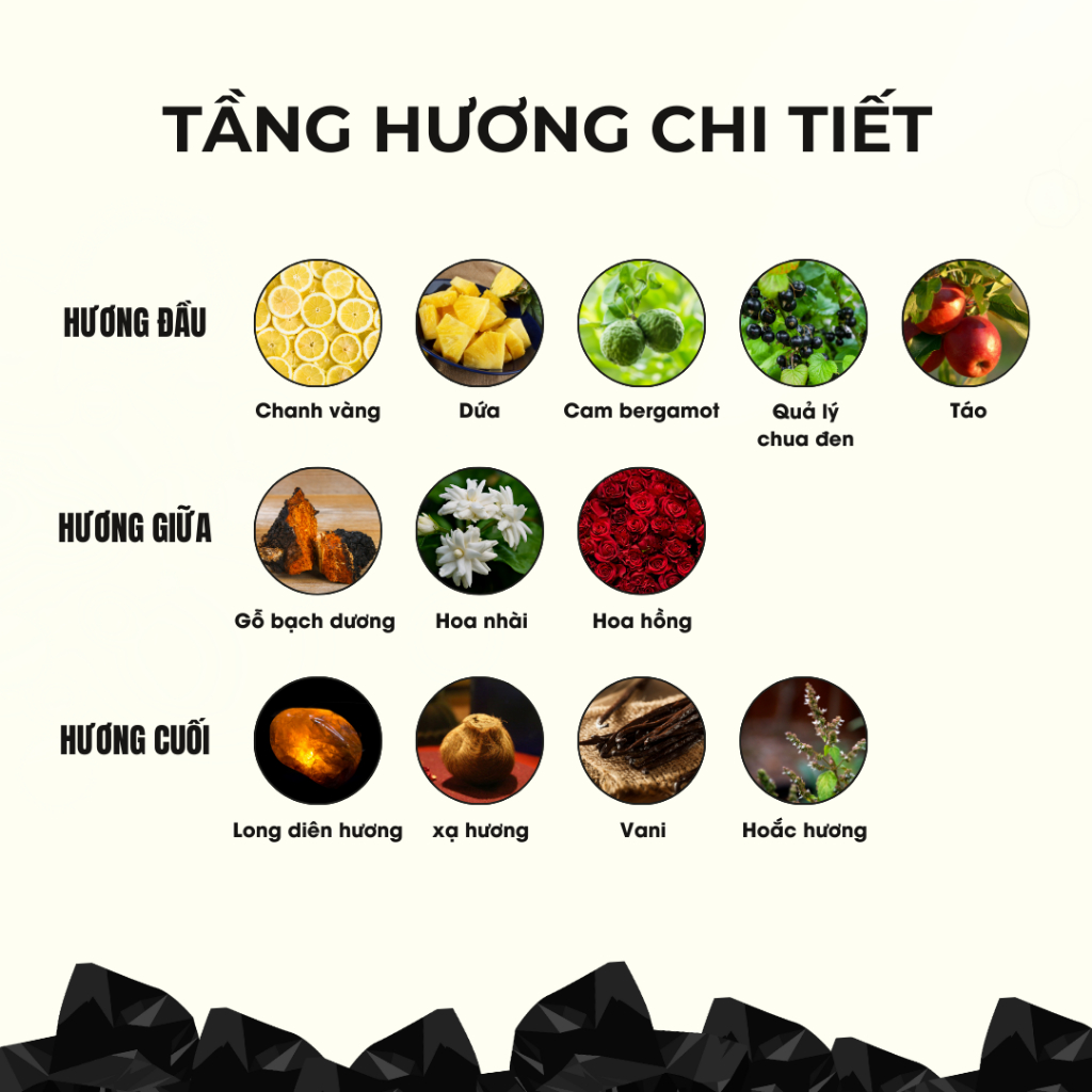 Nước Hoa Nam ARMAF Club De Nuit Intense Man EDT 105ML | BigBuy360 - bigbuy360.vn