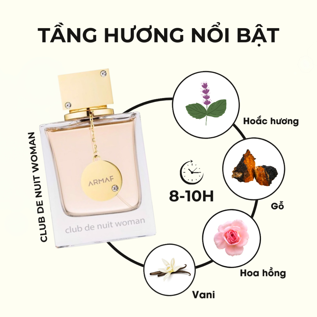 Nước Hoa Nữ ARMAF Club de Nuit Woman EDP 105ml | BigBuy360 - bigbuy360.vn