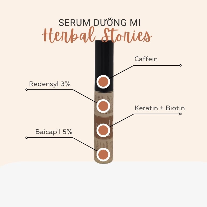 [Herbal Stories] Serum dưỡng mi