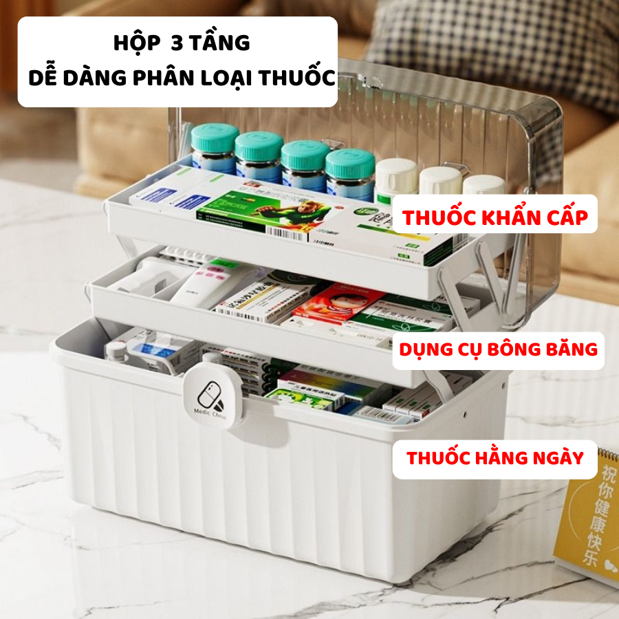 Hộp Đựng Thuốc 3 Tầng ENODA HOME, Hộp Lưu Trữ Thuốc, Đồ Y Tế Cho Cá Nhân Và Gia Đình Có Nắp Trong Suốt Q080 | BigBuy360 - bigbuy360.vn