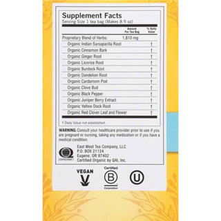 Trà Hữu Cơ Yogi Detox