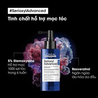 TINH CHẤT MỌC TÓC L’OREAL DẠNG XỊT SERIOXYL ADVANCED 90ML