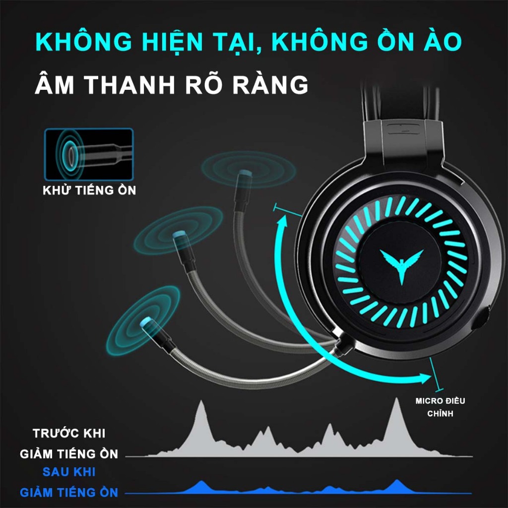 Tai Nghe Game MKEPS, Có Mic Và đèN Rgb, Ba LoạI đầU CắM, Phù HợP Cho đIệN ThoạI Và MáY TíNh | BigBuy360 - bigbuy360.vn