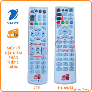 Điều khiển / Remote đầu thu My TV (My TV của hãng HUAWEI - ZTE - SmartBox)