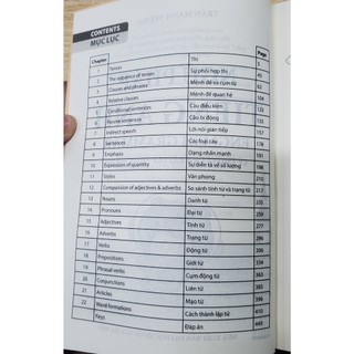 Sách - Ngữ pháp tiếng Anh (Lý thuyết và bài tập thực hành) khổ nhỏ 115k