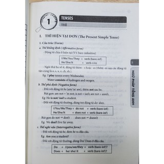 Sách - Ngữ pháp tiếng Anh (Lý thuyết và bài tập thực hành) khổ nhỏ 115k