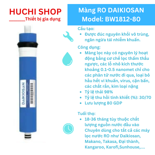 Màng lọc RO Daikiosan 1812-80 nhập khẩu Hàn Quốc 80 GPD - chính hãng Đại Việt