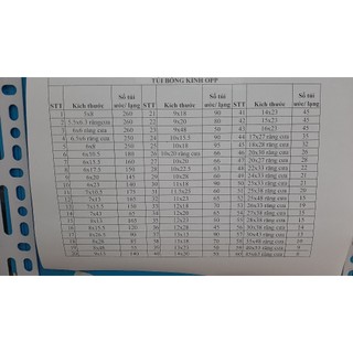 100 chiếc túi bóng kính opp dán miệng chọn size