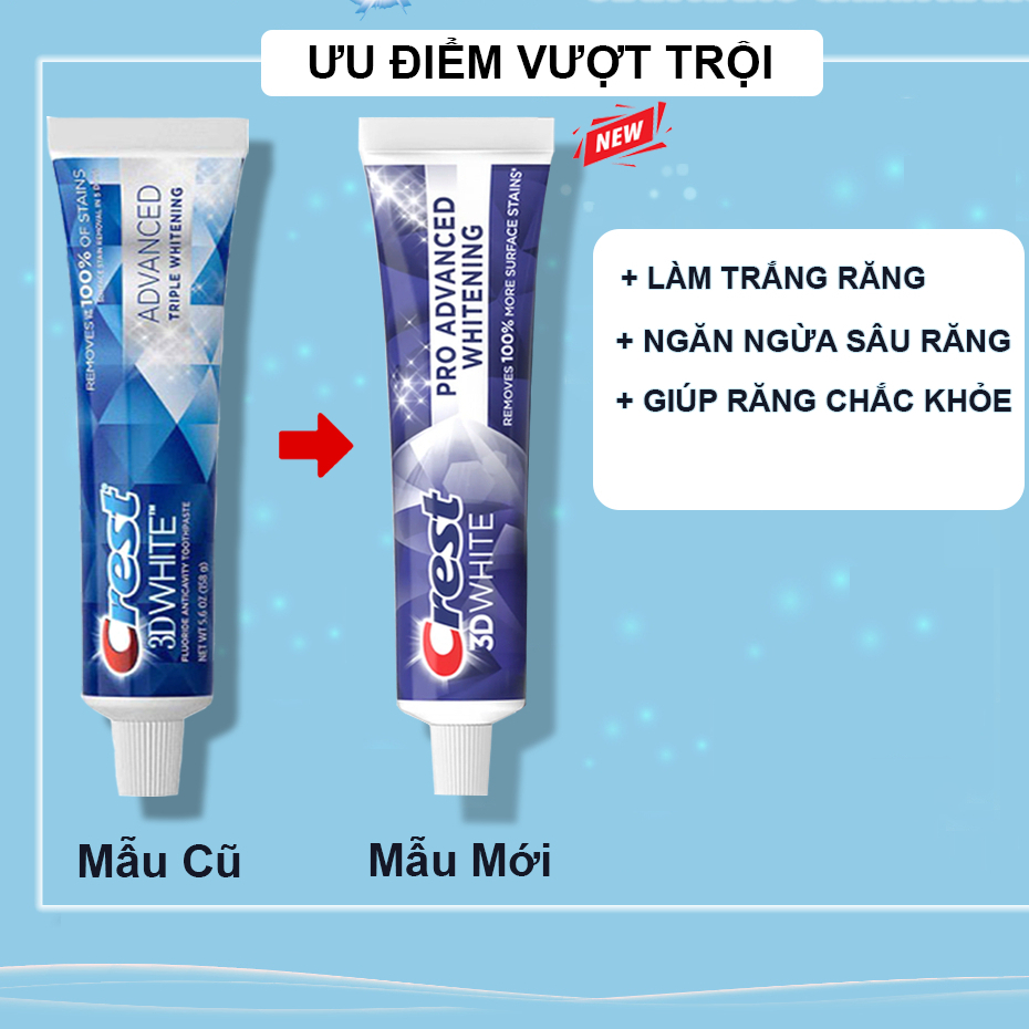 Kem Đánh Răng Crest 3D White Pro Advanced Whitening 147g