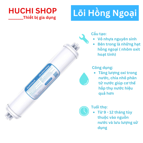 Lõi lọc nước Hồng Ngoại dành cho máy lọc Daikiosan, Đại Việt