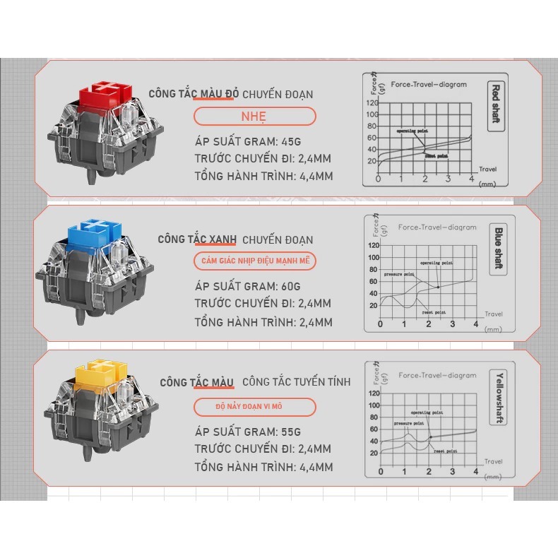 Bàn phím cơ ATAS K610 Layout 61% - Red switch - LED Rainbow - Có Hot swaps | BigBuy360 - bigbuy360.vn