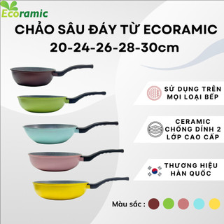Chảo Chống dính Đáy từ Cao Cấp Ecoramic đáy từ (Size 20,24,26,28cm)