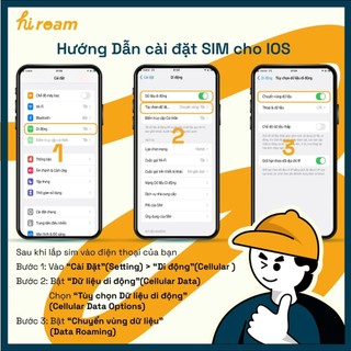 [HIROAM] Sim Du Lịch Mỹ Canada