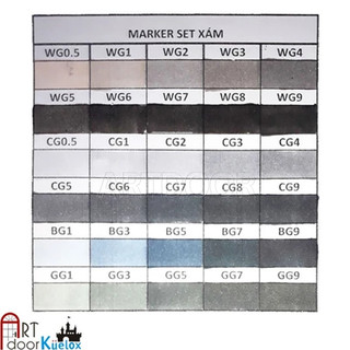[ARTDOOR] Bút Marker KUELOX hai đầu cây lẻ (full) - [xả kho]