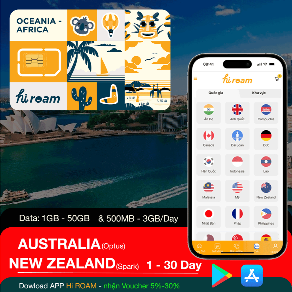 Sim Du Lịch Úc 30 Ngày 12gb Unlimited