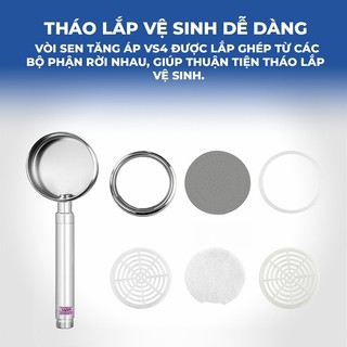 Vòi sen tăng áp LUVA VS4