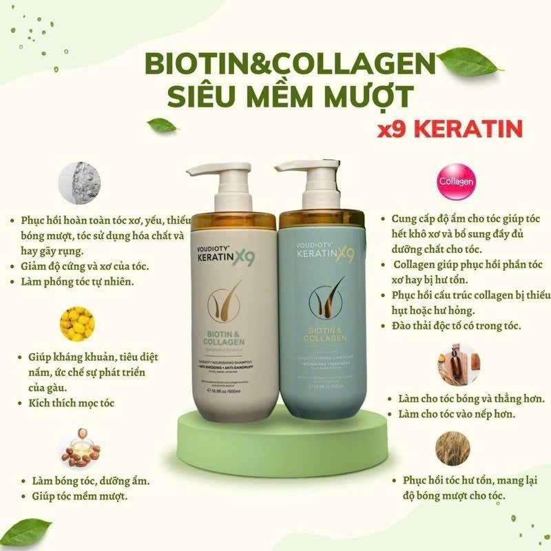 DẦU GỘI XẢ BIOTIN& KARETIN  SẠCH GẦU MÁT LẠNH