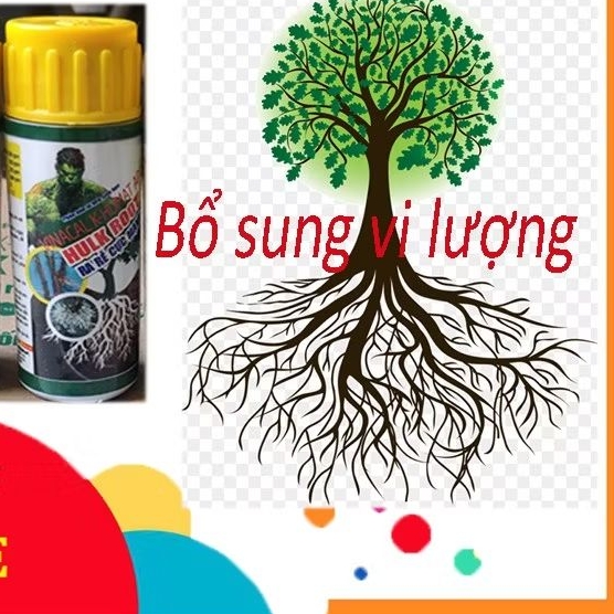 KÍCH RỄ HULK ROOT CHO HOA VÀ CÂY CẢNH