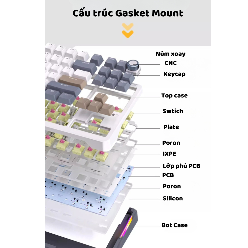 Bàn phím cơ không dây iloubee B87 - Full Foam - Có núm tùy biến - 3 Mode - LED RGB - App marco - Mạch Xuôi | BigBuy360 - bigbuy360.vn