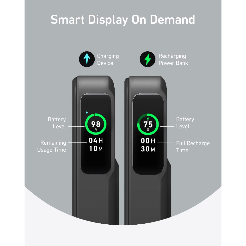 Anker Magnet Power Bank 15W Bộ sạc di động cực nhanh Bộ pin 10.000mAh có màn hình thông minh A1654 | BigBuy360 - bigbuy360.vn