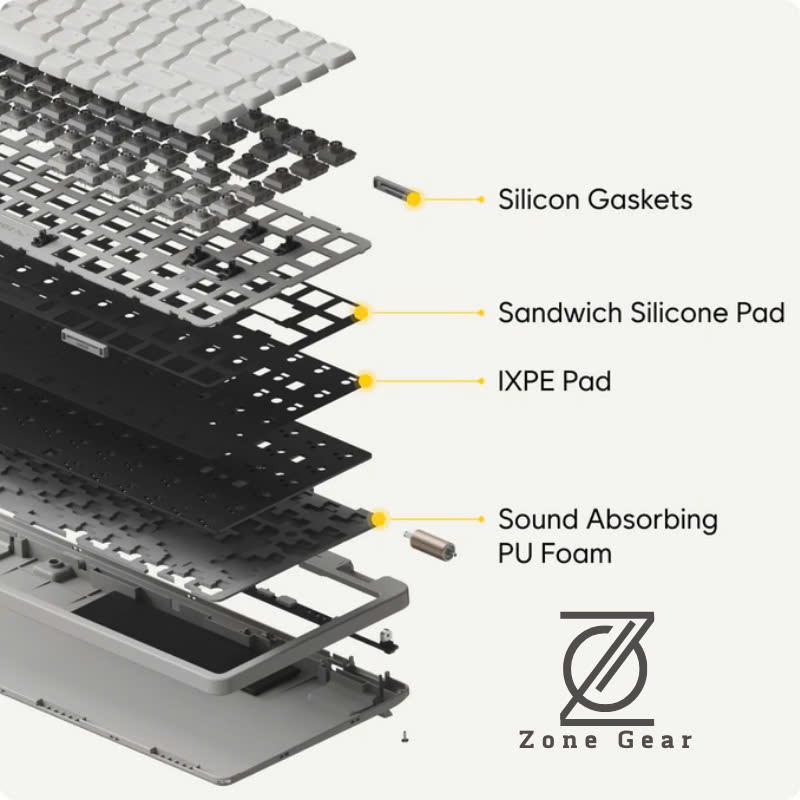 Bàn phím cơ Lofree Flow Lite 3 Mode, Bàn phím cơ Low Profile bán chạy nhất | BigBuy360 - bigbuy360.vn