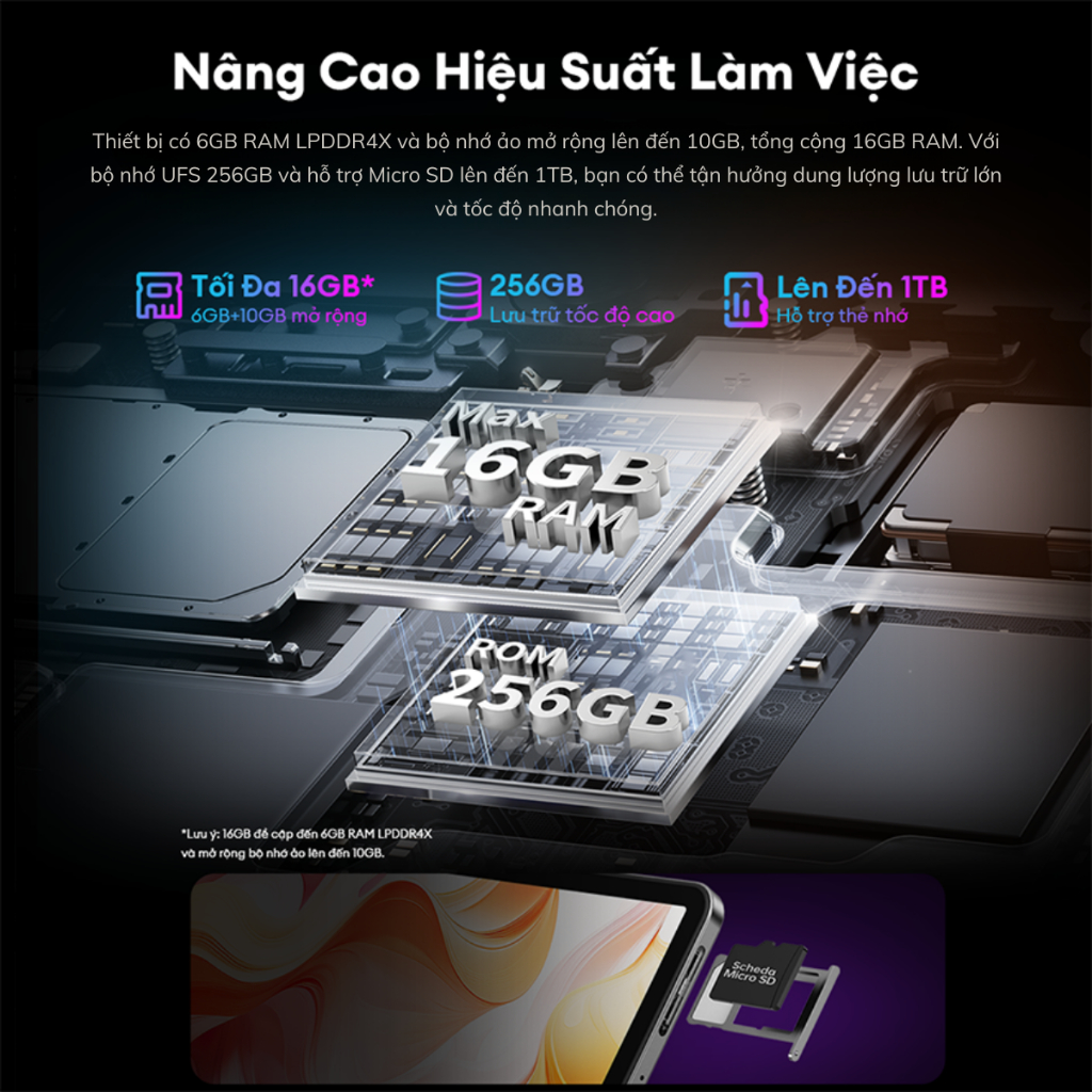 [DUY NHẤT 15.07] Máy Tính Bảng Teclast T50 PLUS 16GB(6+10)/256GB| FHD 11” | 8000mAh | 2 Nano Sim | BigBuy360 - bigbuy360.vn
