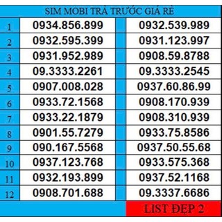  Sim mobi số đẹp số tiến giá rẻ 
