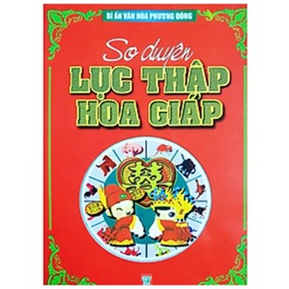 Sách - So Duyên Lục Thập Hoa Giáp - NXB Thanh Hóa