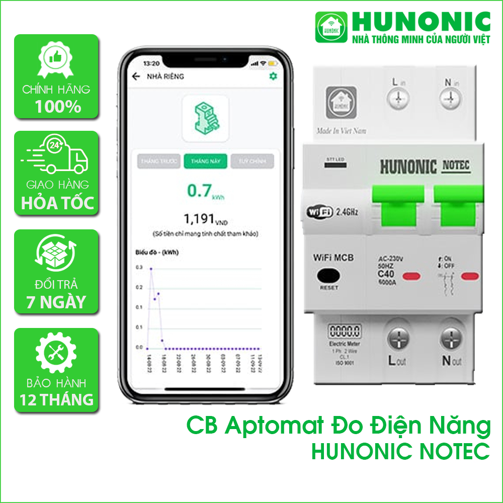Aptomat Thông Minh Wifi Hunonic Notec Điều Khiển Từ Xa - Aptomat Hunonic 40A 63A 80A