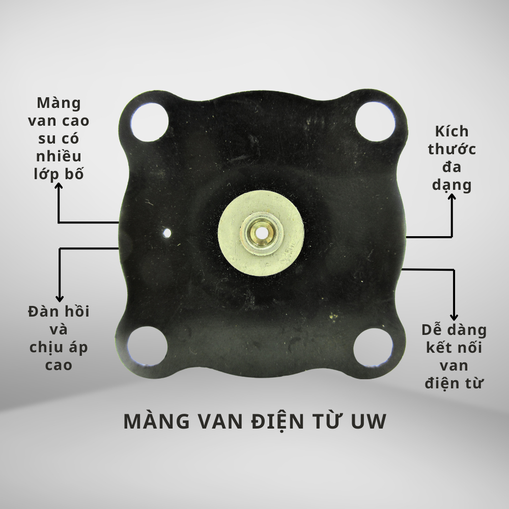 Màng Van Điện Từ UW – Cao Su Nhiều Lớp Bố – Phụ Kiện Van Khí Nén