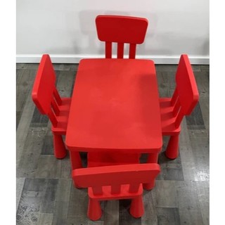 Bàn trẻ em Ikea Mammut