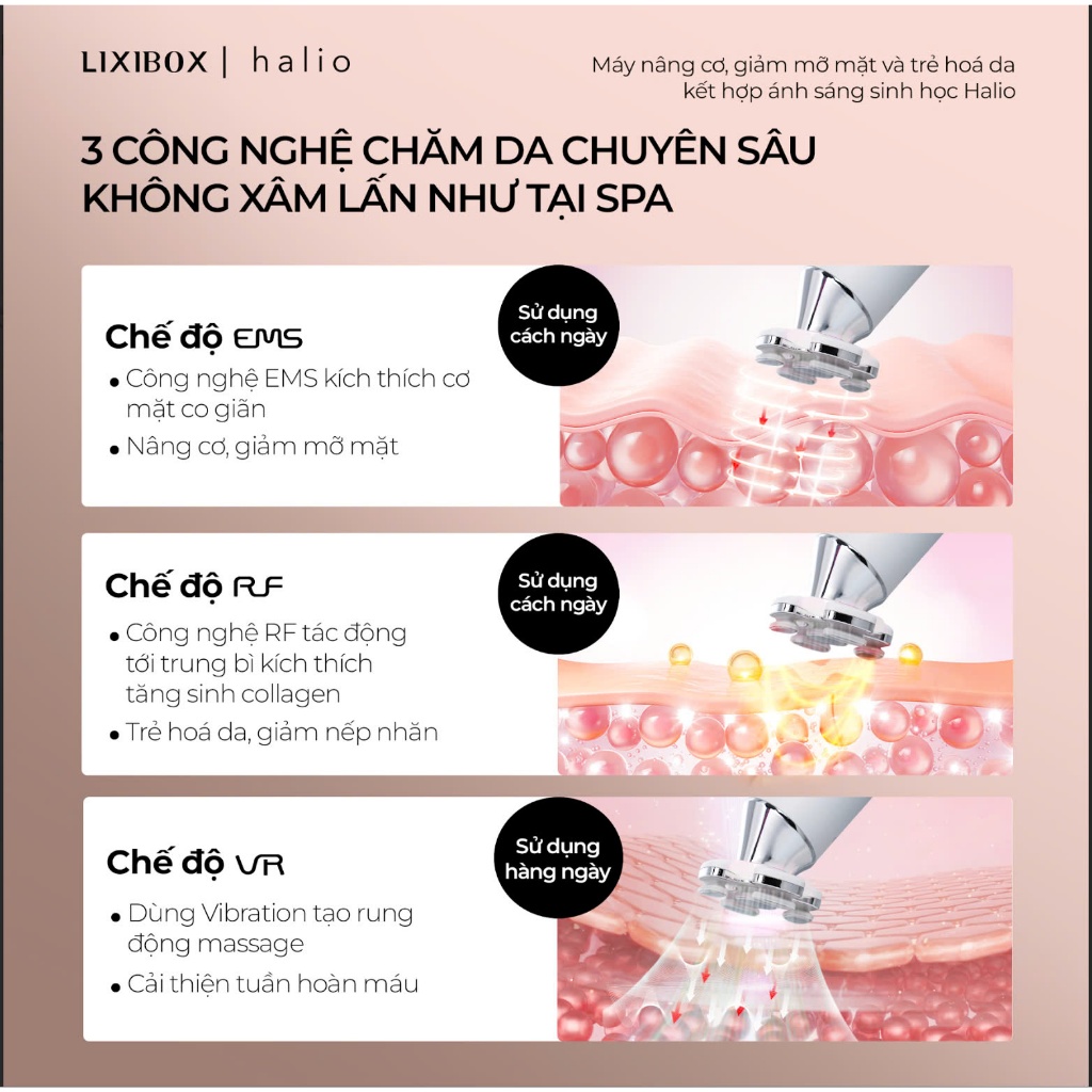 [SPLIVE] Máy Nâng Cơ, Giảm Mỡ Mặt & Trẻ Hoá Da Kết Hợp Ánh Sáng Sinh Học Halio RevitaWave Skin Rejuvenator | BigBuy360 - bigbuy360.vn
