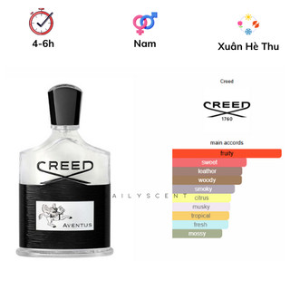 10ml Creed Aventus| Nước hoa nam| Nước hoa mùi trái cây| Nước hoa ngày nóng| Dailyscent