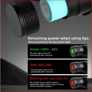 Đèn pin siêu sáng đeo đầu mini type C H25A