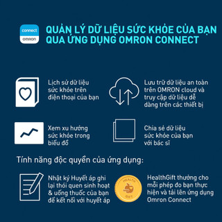Máy Đo Huyết Áp Omron HEM-8712, HEM-7142T2, Bảo Hành 5 Năm chính hãng