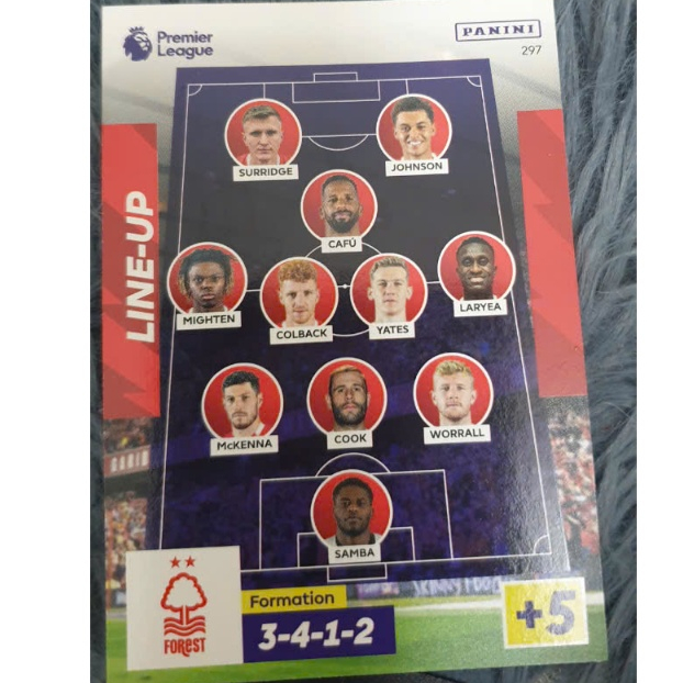 Thẻ Line up Nottingham Forest #297 Panini Adrenalyn XL 2022/23