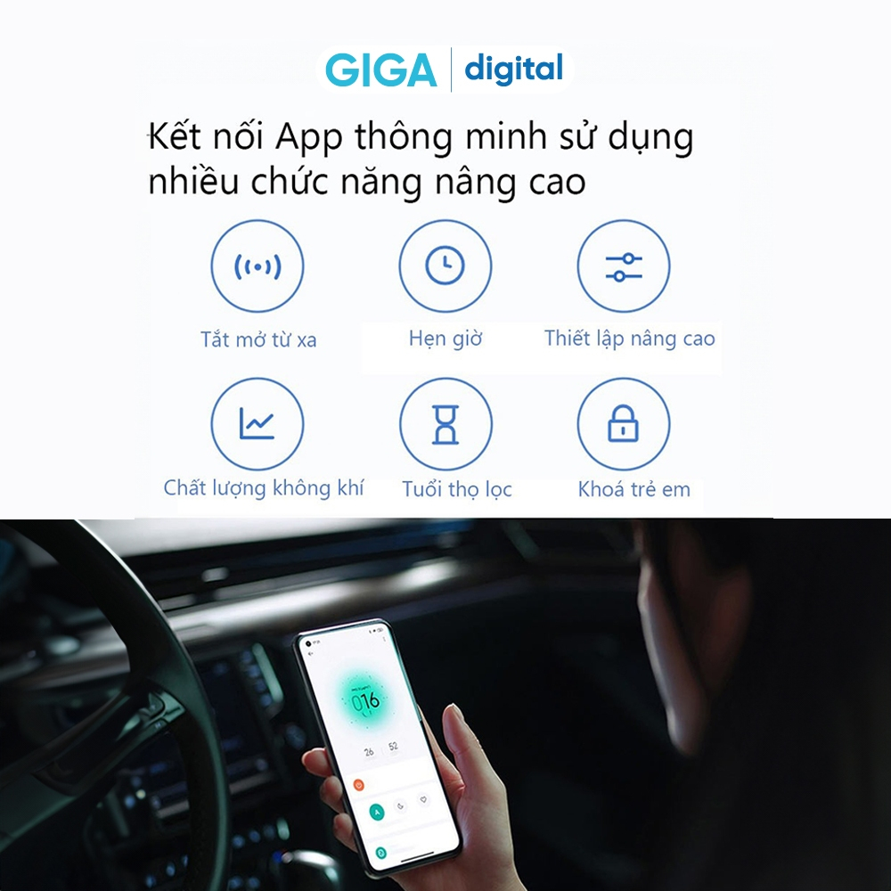 Máy lọc không khí Xiaomi Mi Air Purifier Gen 4 / 4 Lite / 4 Pro / 4 Compact - Bản quốc tế kết nối App Mihome | BigBuy360 - bigbuy360.vn