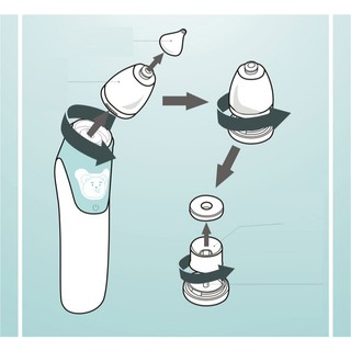 Dụng cụ vệ sinh mũi, tai cho bé Vancocon
