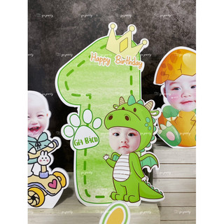 Số Tuổi Kèm Chibi Sinh Nhật Cho Bé