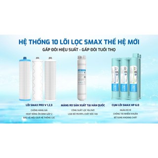Máy lọc nước Karofi KAQ-U50K