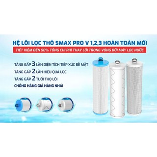 Máy lọc nước Karofi KAQ-U50K