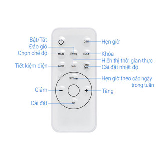 Máy sưởi gốm Ceramic Mutosi MCH-2000/HARE HR-HT2003 công suất 2000w